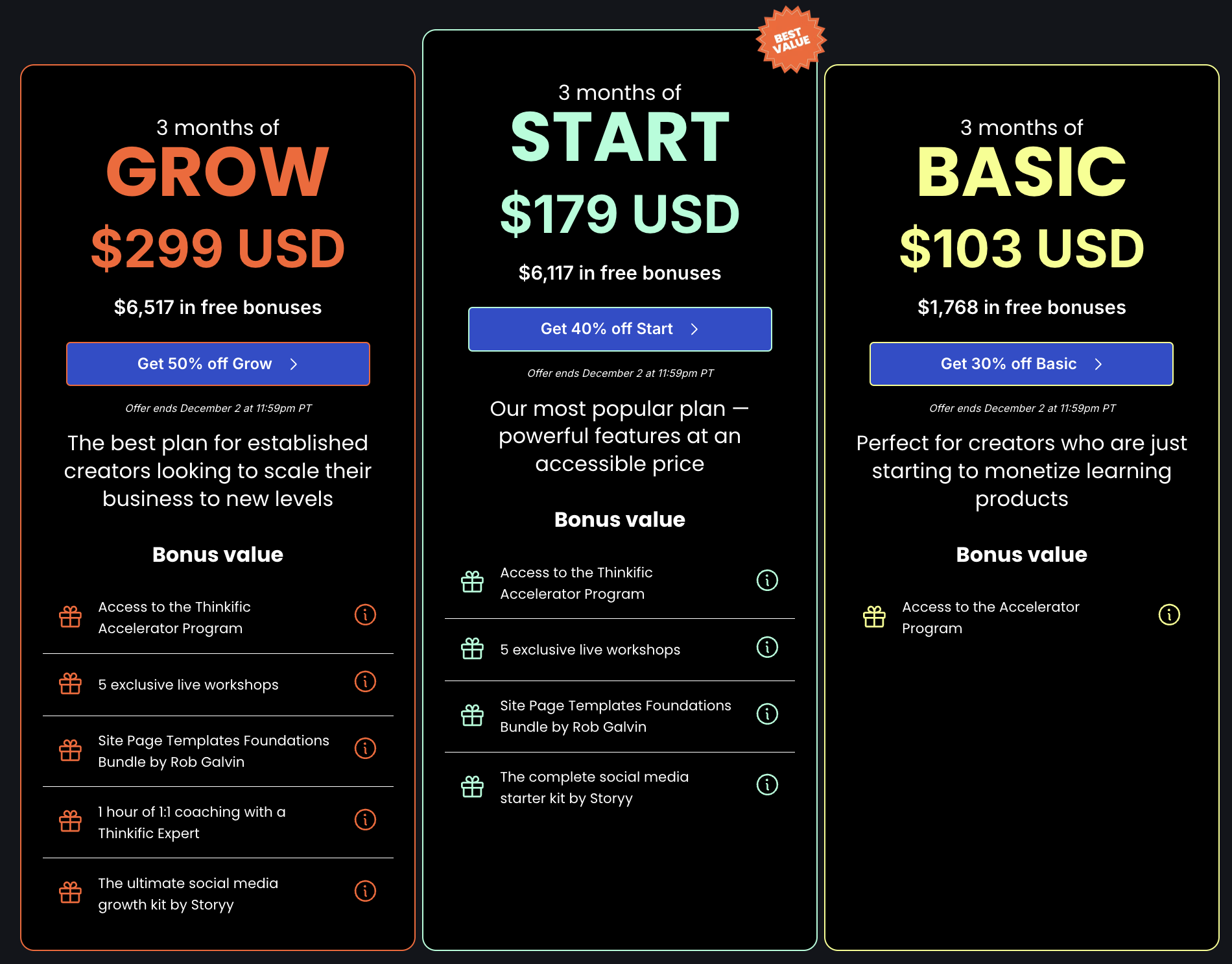 Thinkific pricing dadc9f7d96b5aa286d2c5ff2b4b87a4e2740d206101a0496887a33540bd6ca2b
