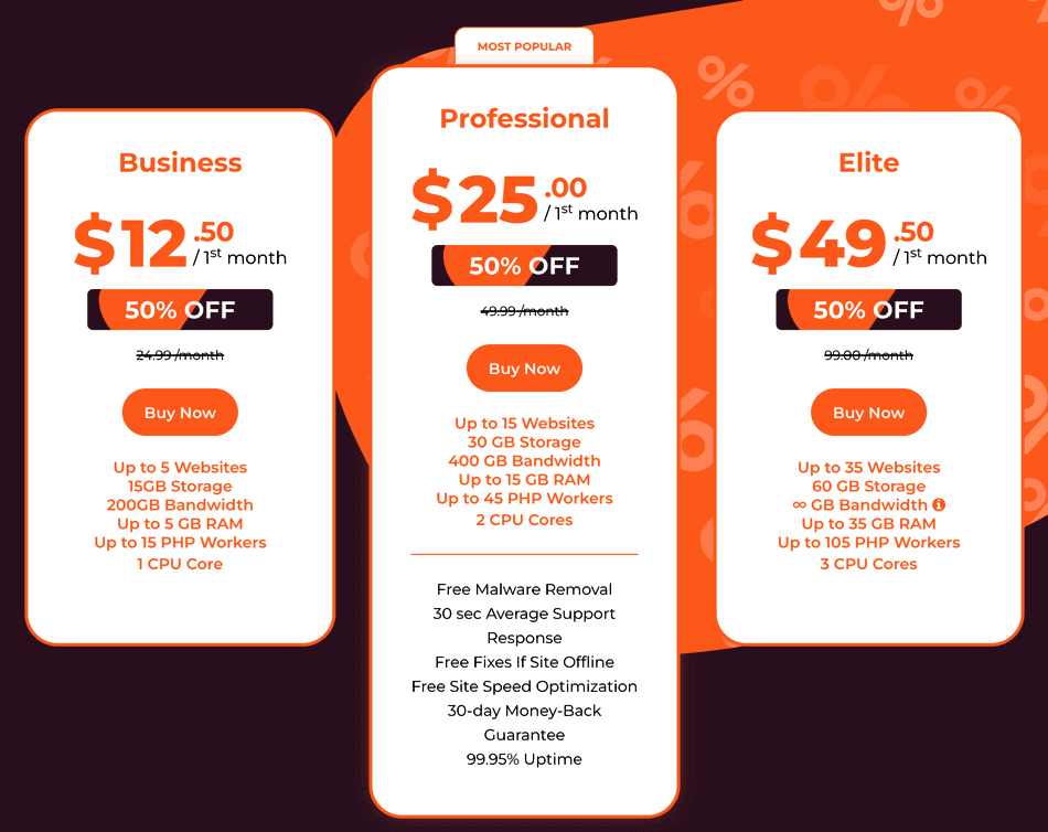 WPX monthly plan Black Friday 1
