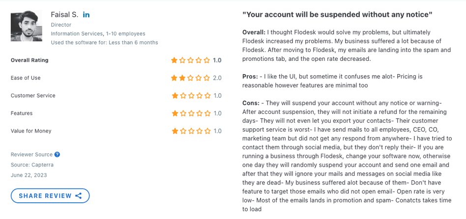 Capterra review on flodesk account ban