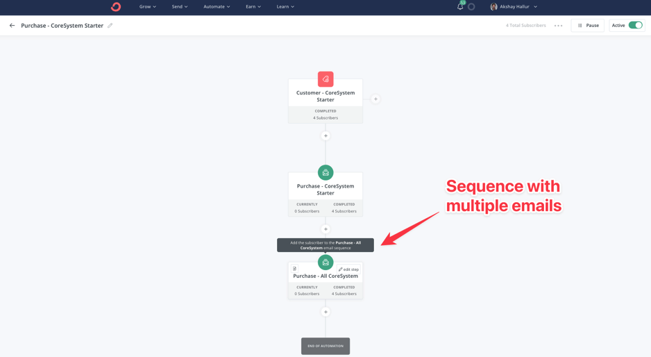 ConvertKit automation