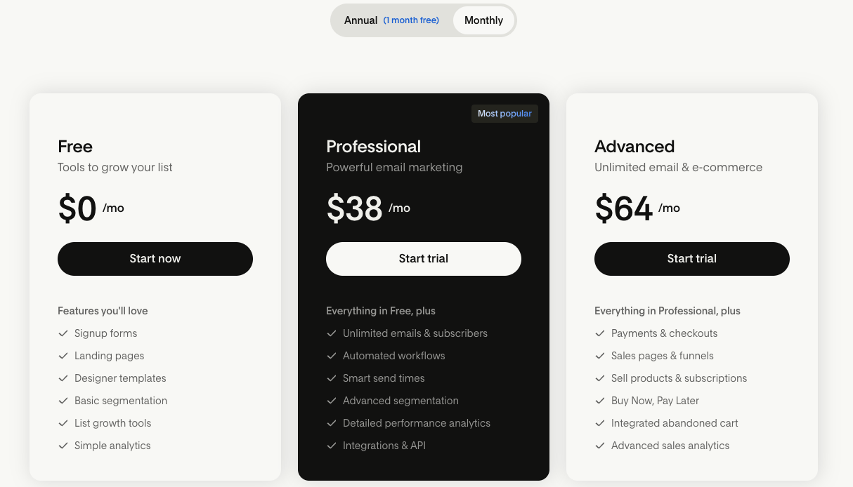 Flodesk pricing 2