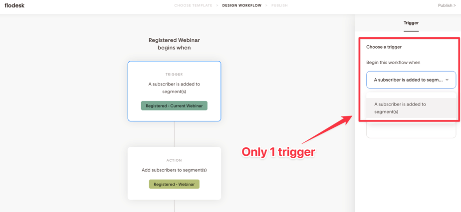 Flodesk workflow trigger