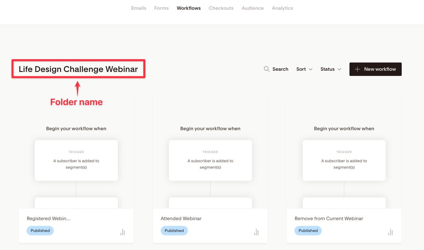Flodesk workflows in folder