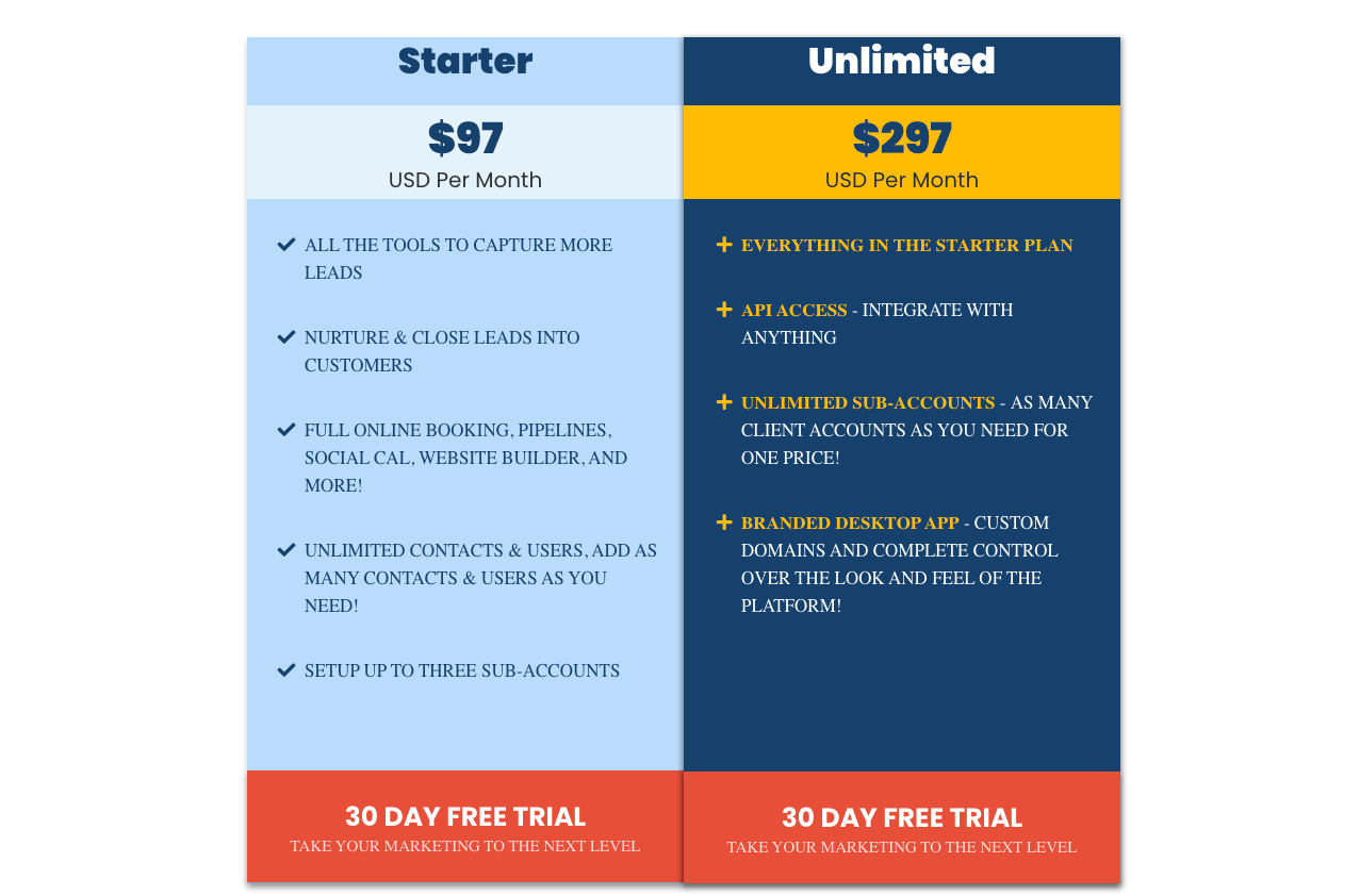 GHL pricing