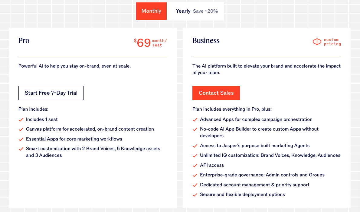 Jasper pricing