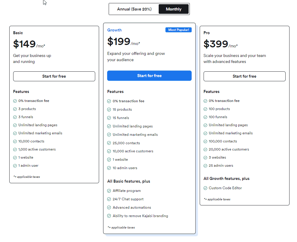 Kajabi Pricing 1