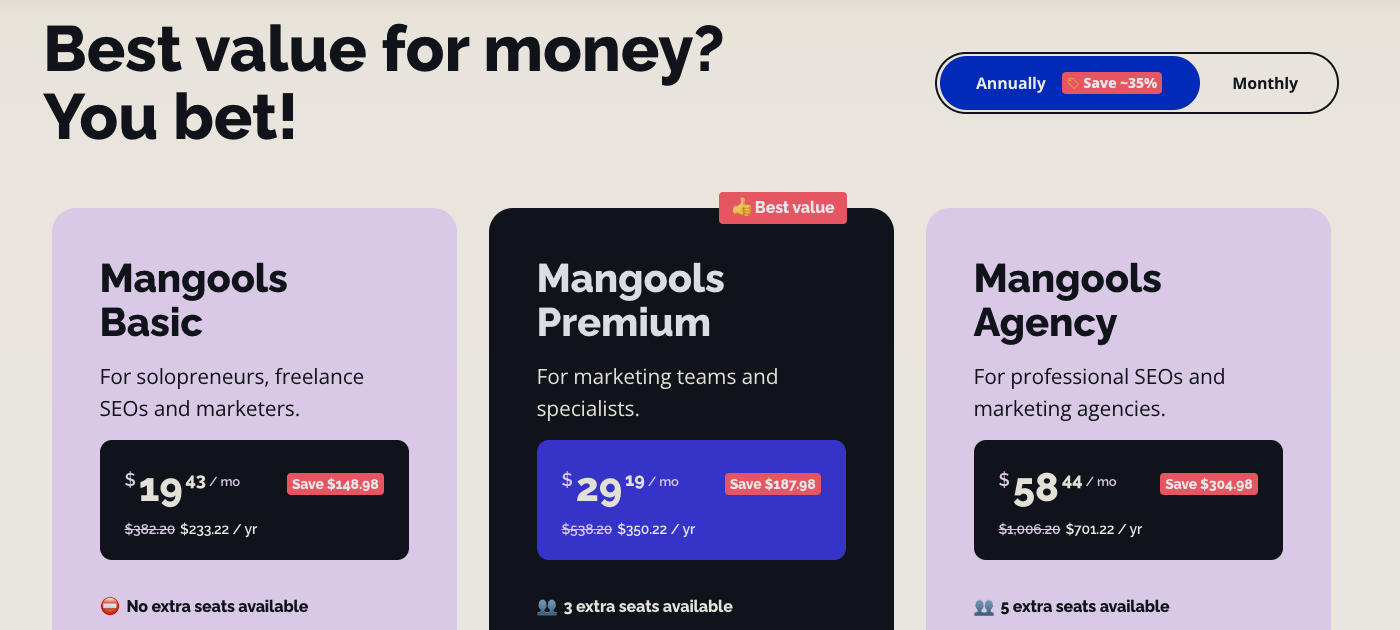 Mangools pricing