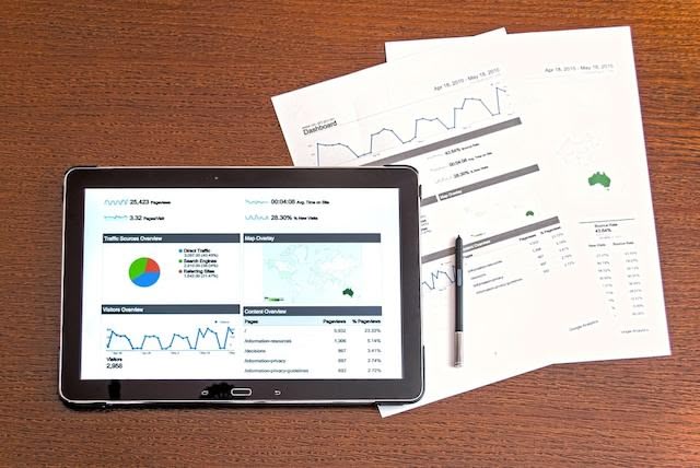 Optimize based on data