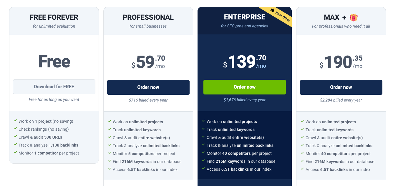 SEO PowerSuite pricing