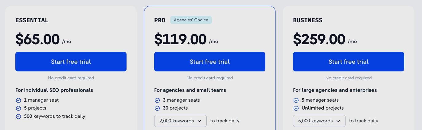 SE Ranking monthly pricing