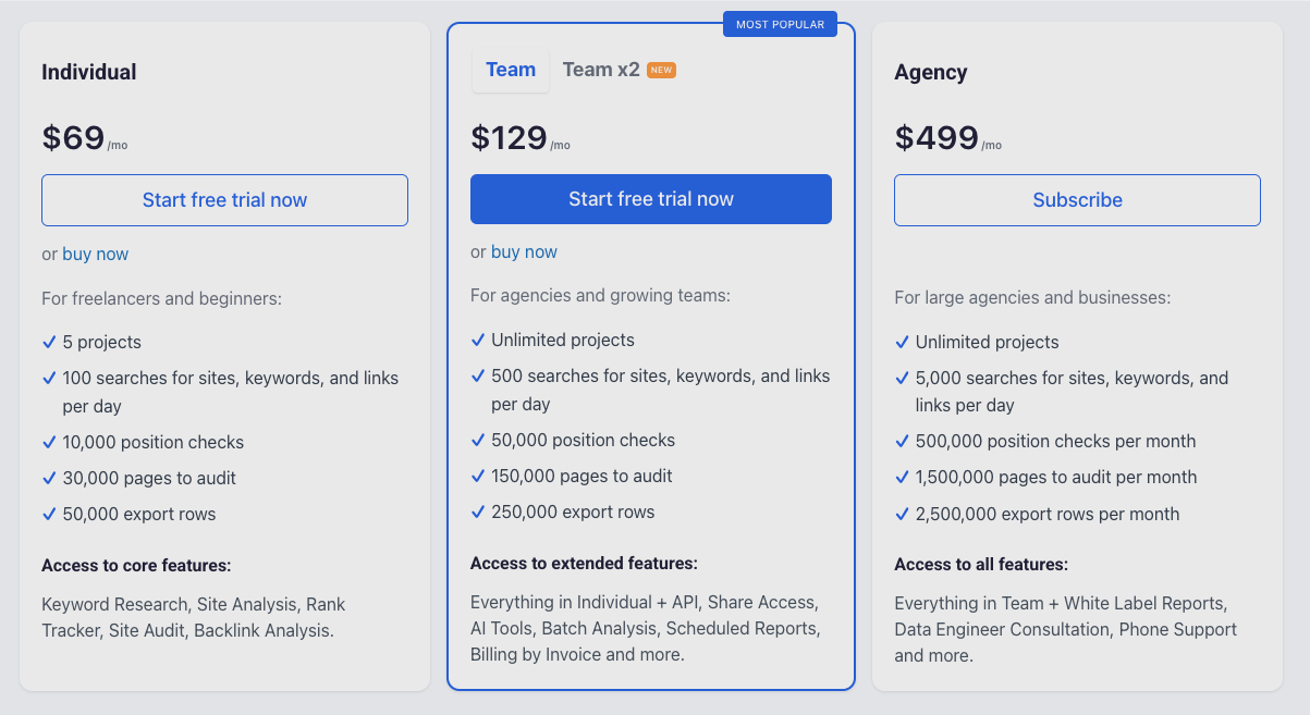 Serpstat pricing