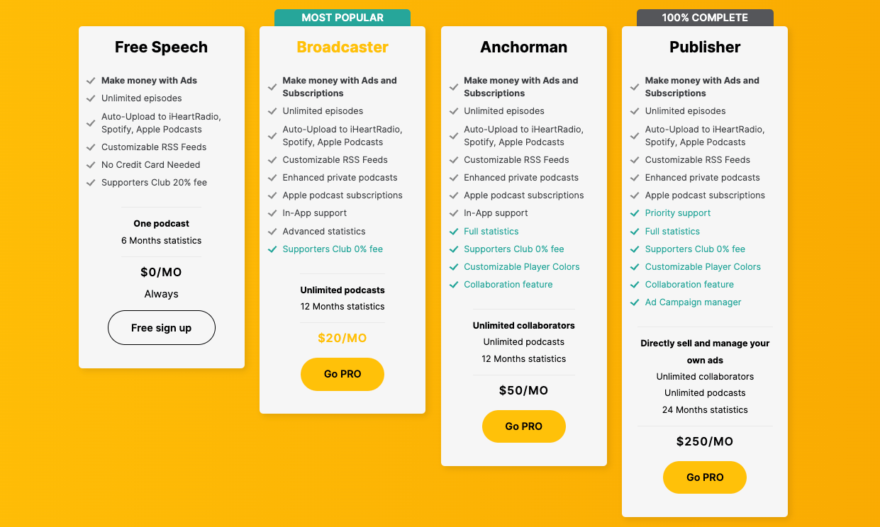 Spreaker pricing