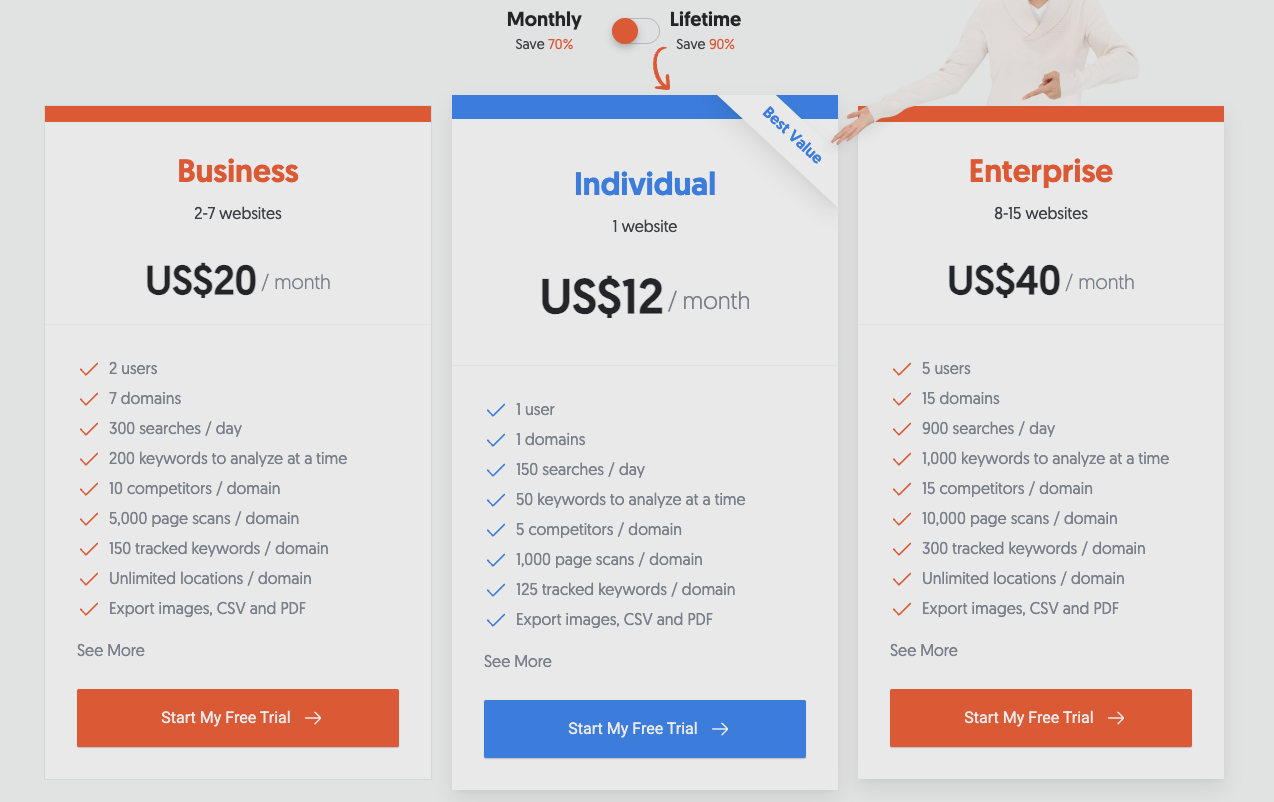 UberSuggest pricing