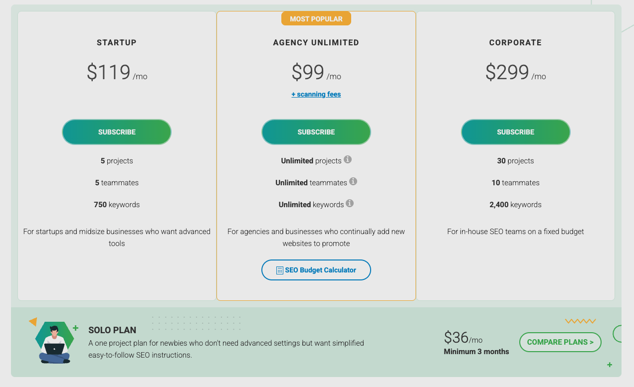 WebCEO pricing