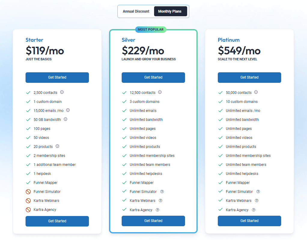 kartra pricing