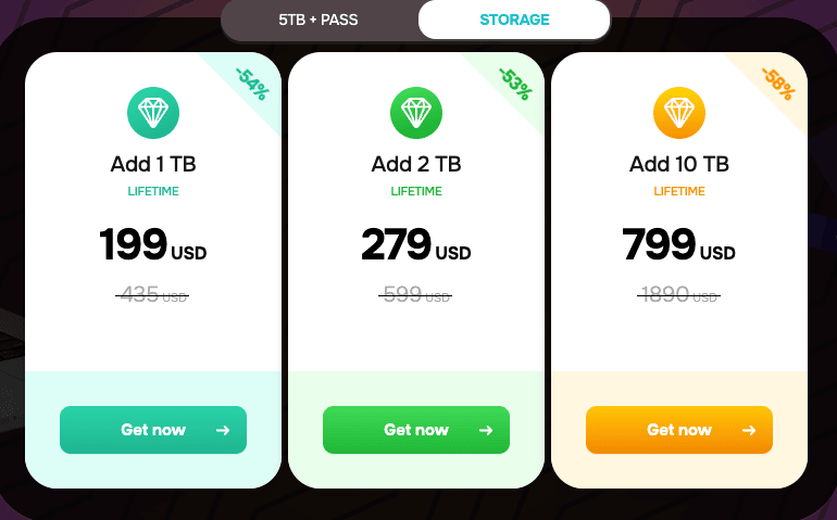pCloud storage plan