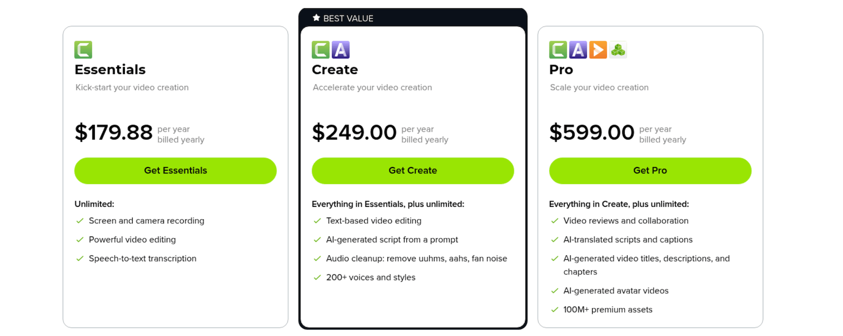 Camtasia pricing
