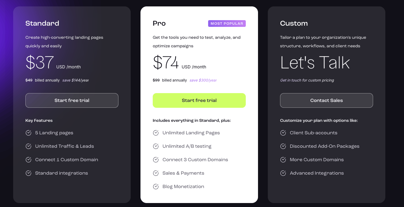 Leadpages pricing