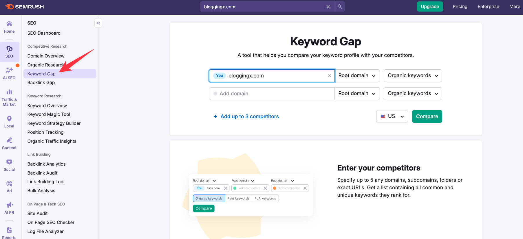 Semrush keyword gap