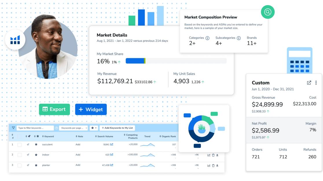 amazon analytics tools