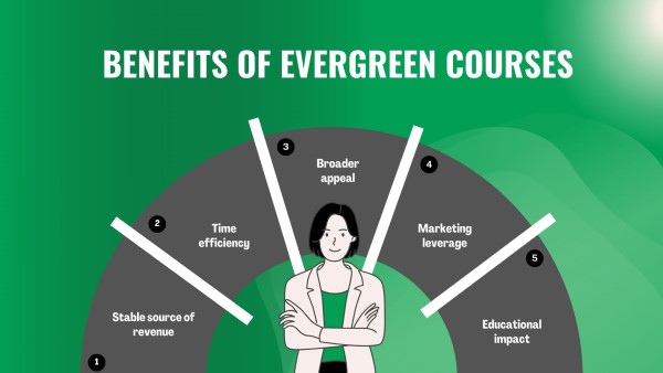 Benefits of evergreen courses