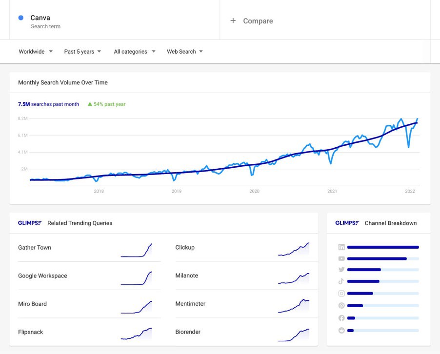 Canva search on Glimpse