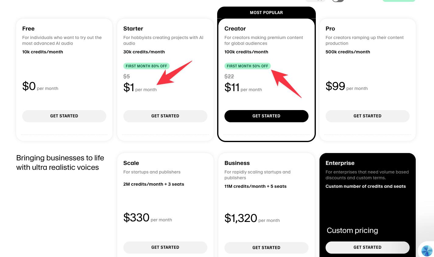 ElevenLabs Black Friday 2