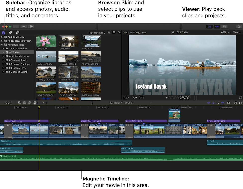 Final Cut Pro