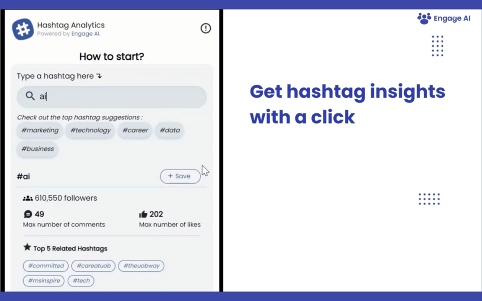 Hashtag Analytics by Engage Al