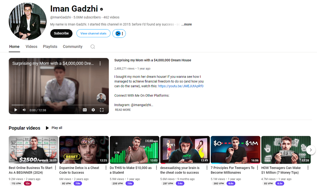 Iman Gadzhi top of the funnel content