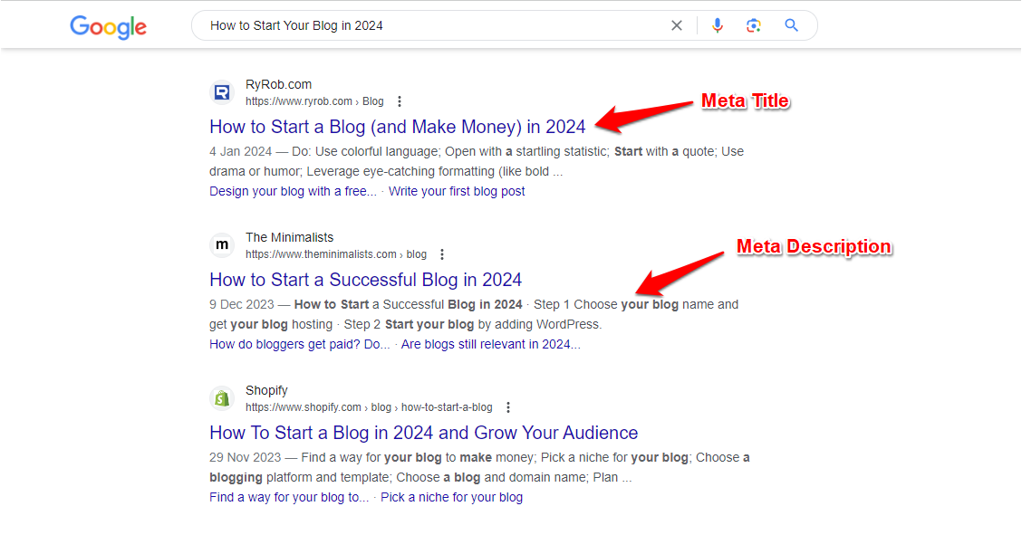 How to Create a Blog Post Structure? (In the Age of AI!)