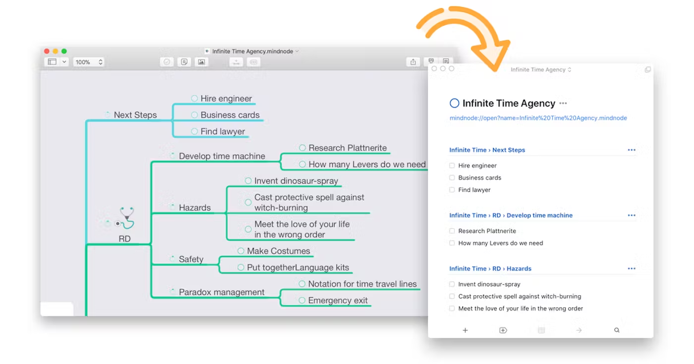 Todoist vs Things 3 - Your Decision Made Easy