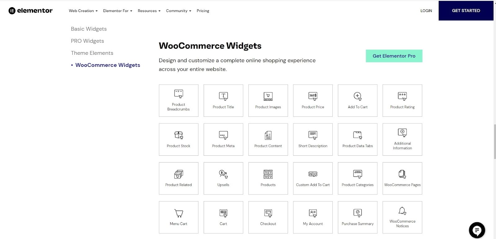 Elementor WooCommerce widgets