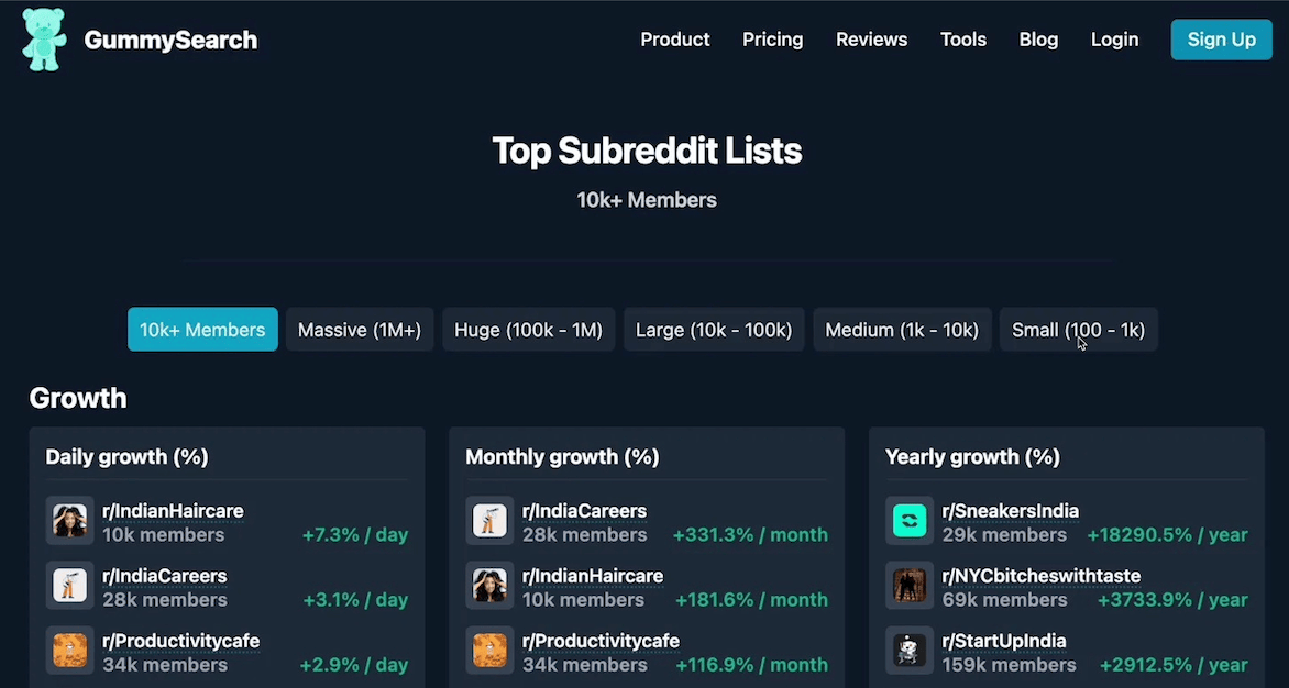 Gummysearch top subreddit size