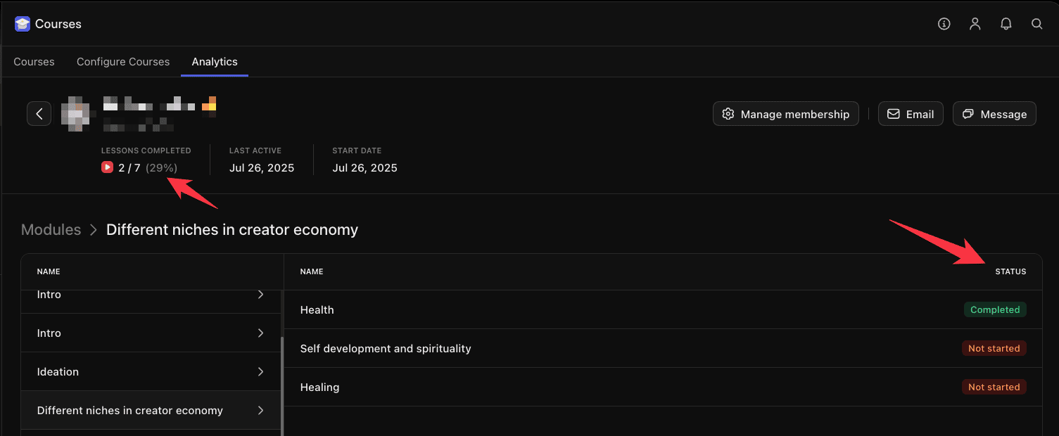 Student analytics for courses in Whop