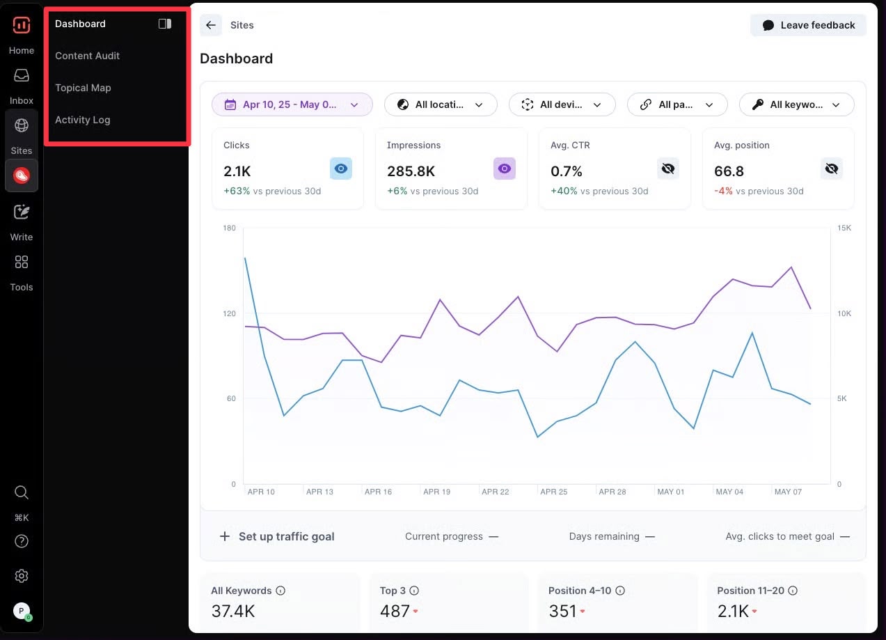 Surfer SEO sites dashboard