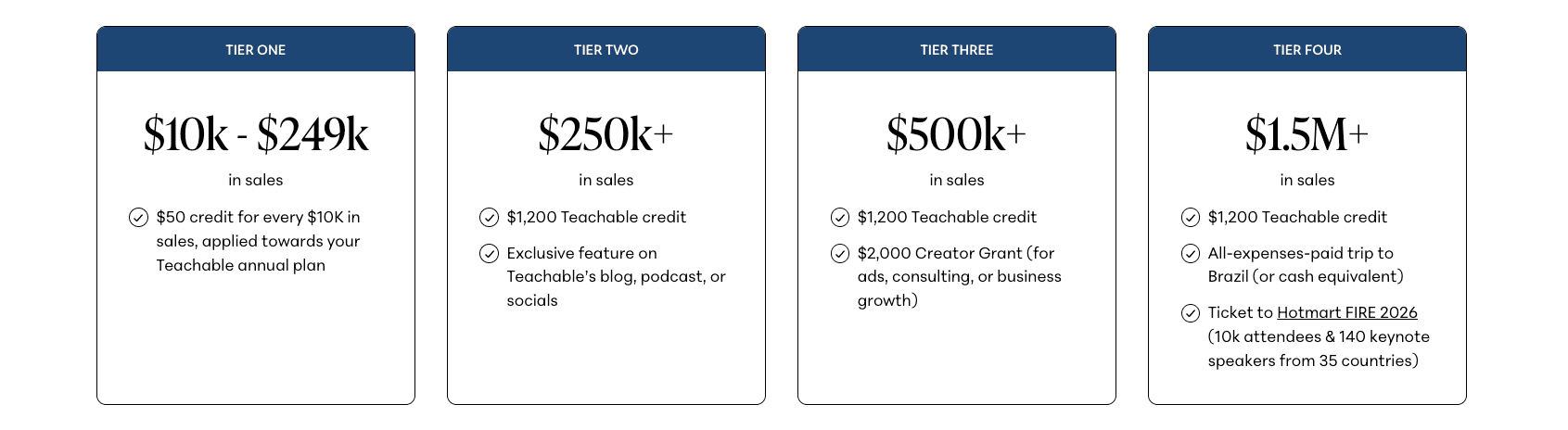 Teachable BF challenge