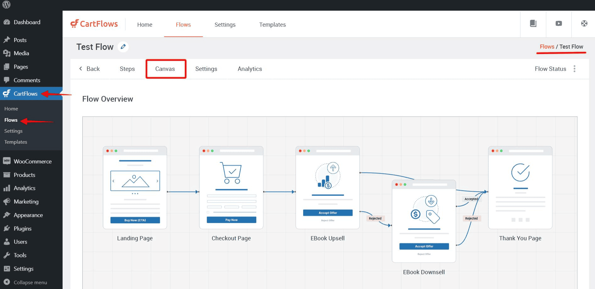 cartflows canvas mode