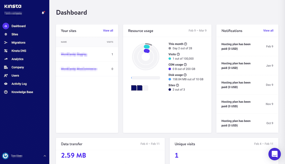 kinsta dashboard