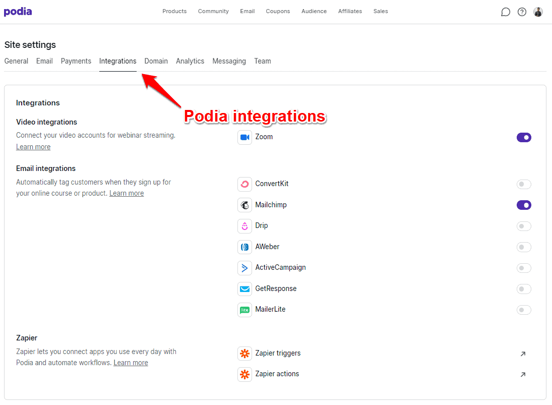 podia integrations