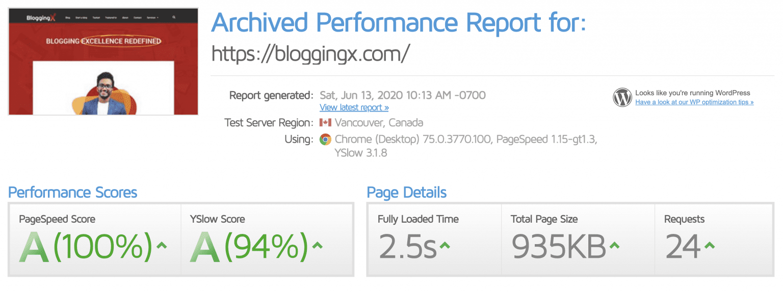 wprocket page performance scores