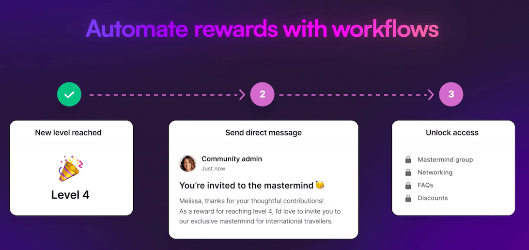 Circle gamification workflows