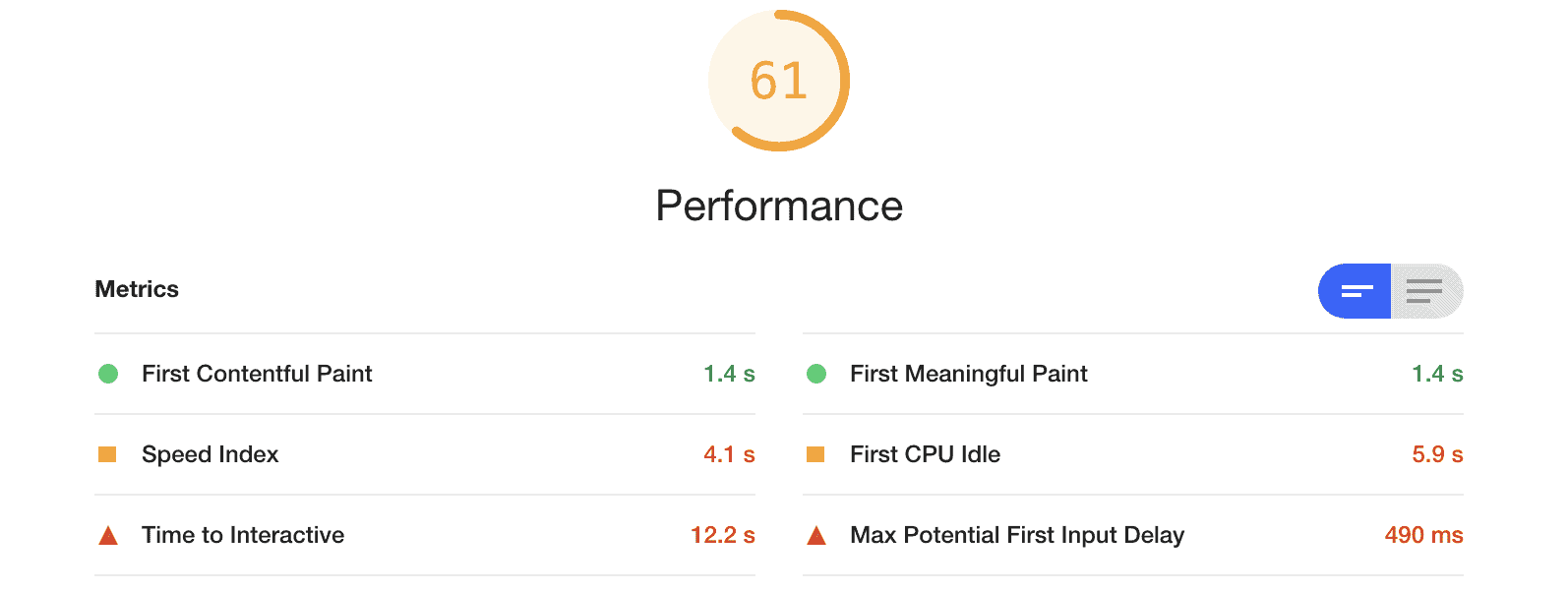 After installing NitroPack Pagespeed Insights Mobile 28Desktop29