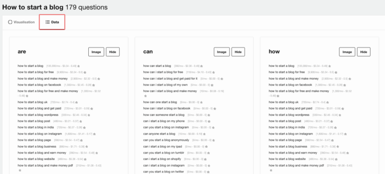 AnswerThePublic how to start a blog 718f31474b8e1f9a1fa37cbec369fed2b5d932a3e0c259742a1a4c559424d290