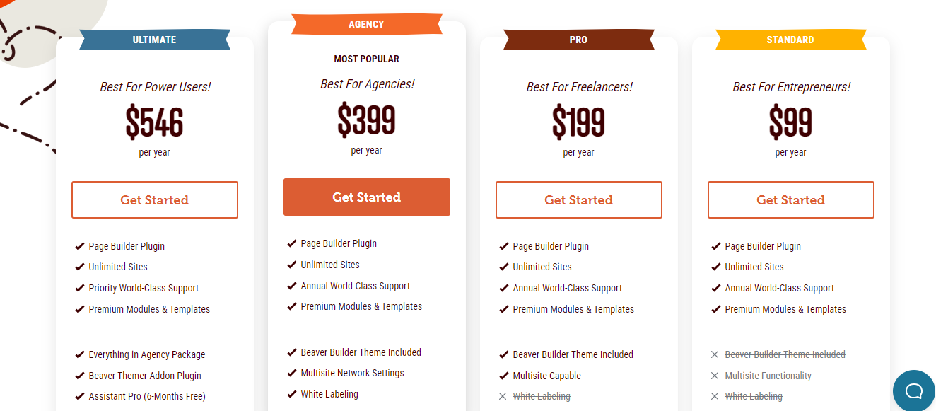 Beaver Builder Pricing