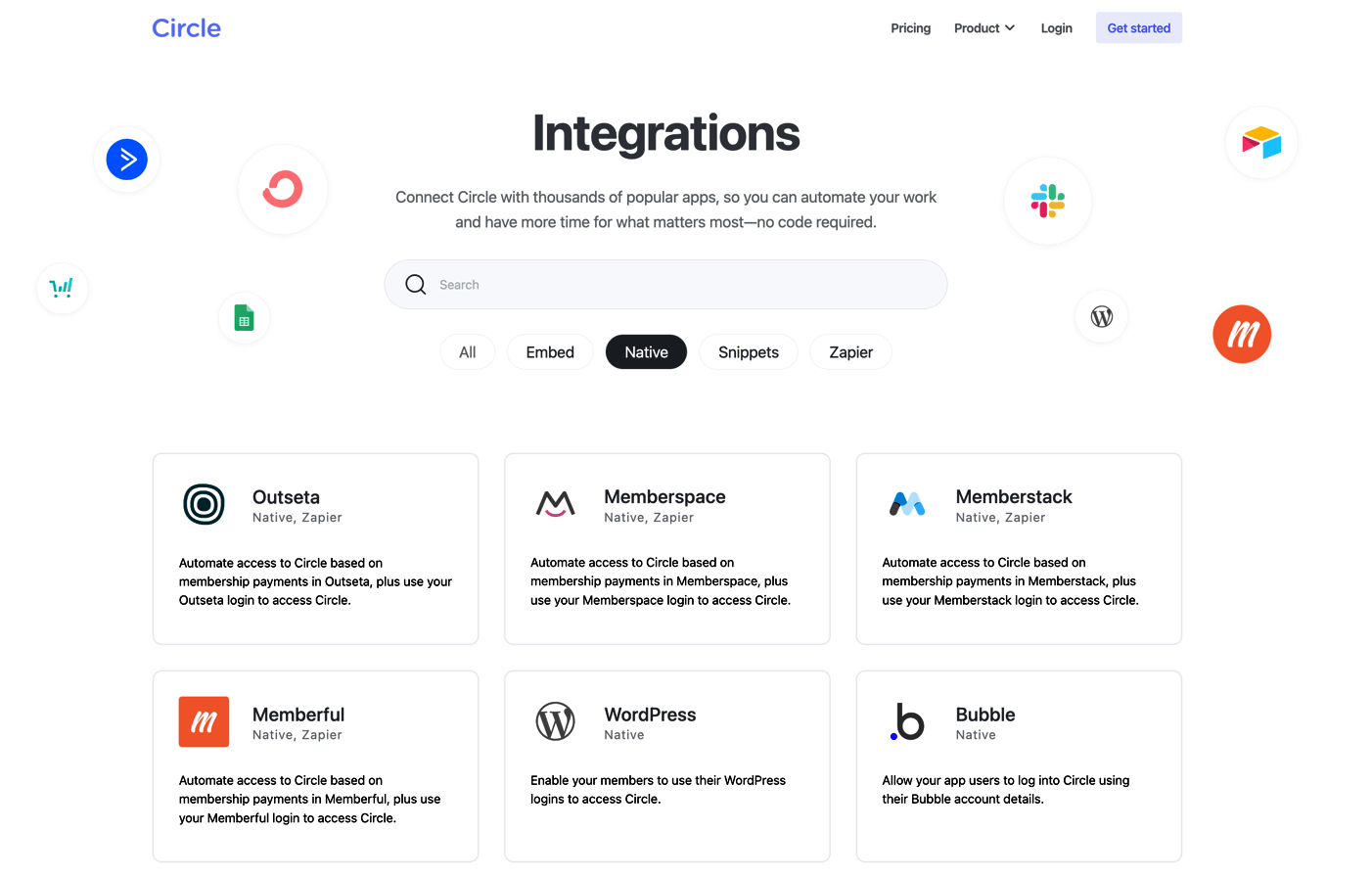 Circle integrations