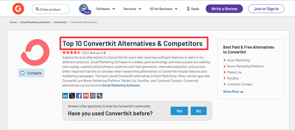 ConvertKit alternatives