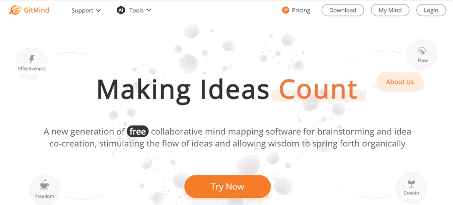 GitMind