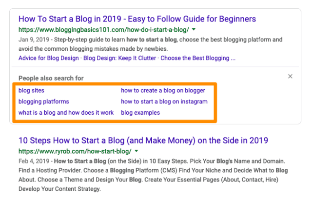 Google search How to start a blog