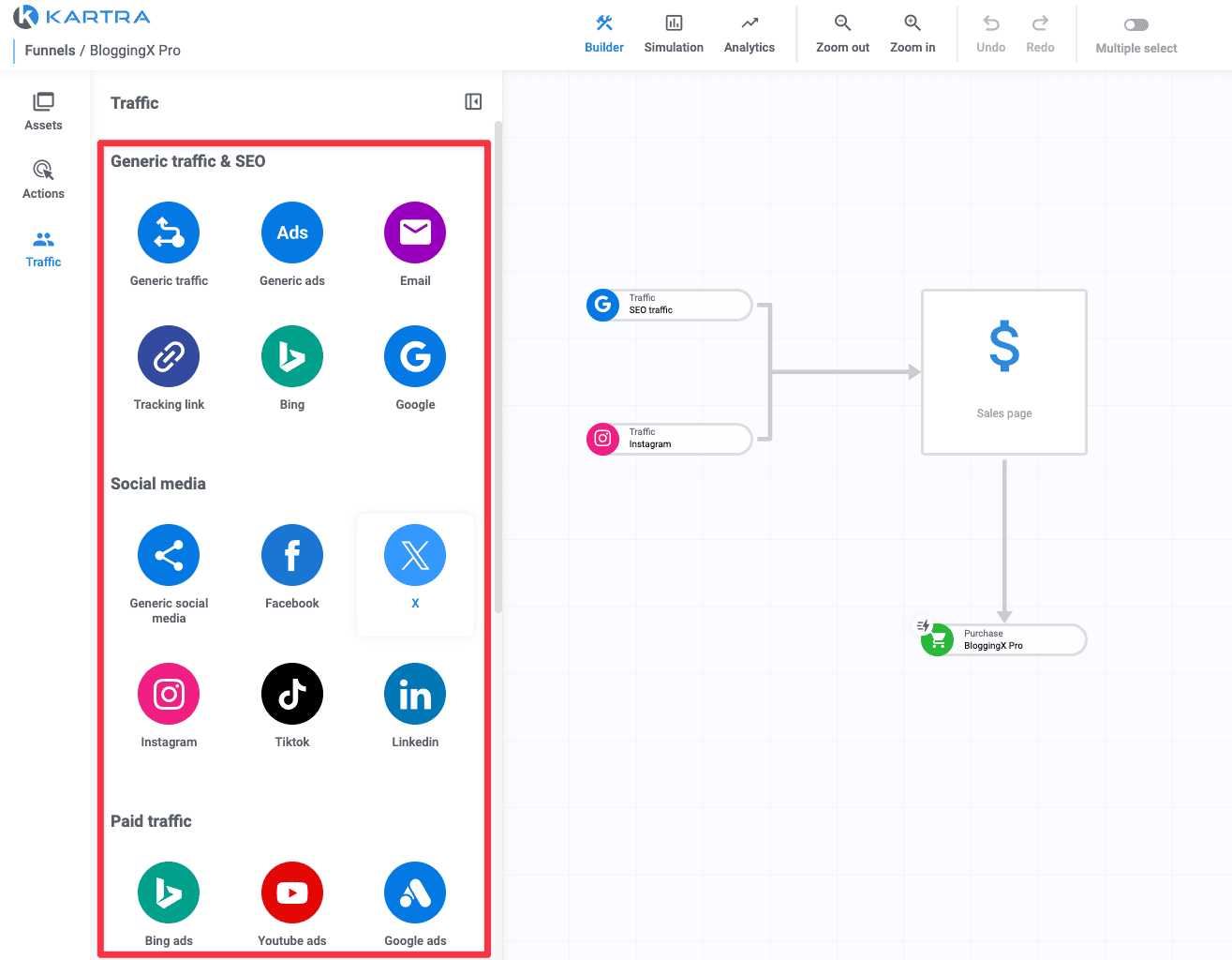 Kartra funnel traffic